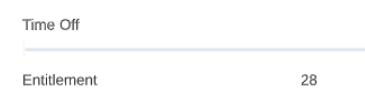 timeoffentitlementnumber.png