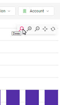 zoomdatalab.png