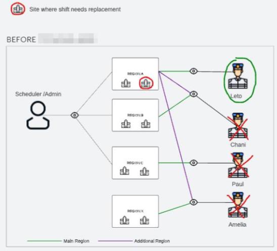 1Explanatory_Diagram__Lucidspark_-_Google_Chrome_2022-02-21_at_4.13.55_PM.jpeg