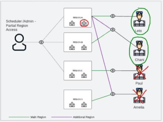 2Explanatory_Diagram__Lucidspark_-_Google_Chrome_2022-02-21_at_4.16.03_PM.jpeg