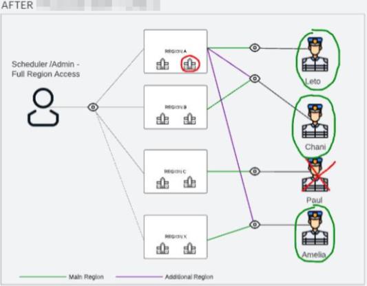 3Explanatory_Diagram__Lucidspark_-_Google_Chrome_2022-02-21_at_4.16.36_PM.jpeg