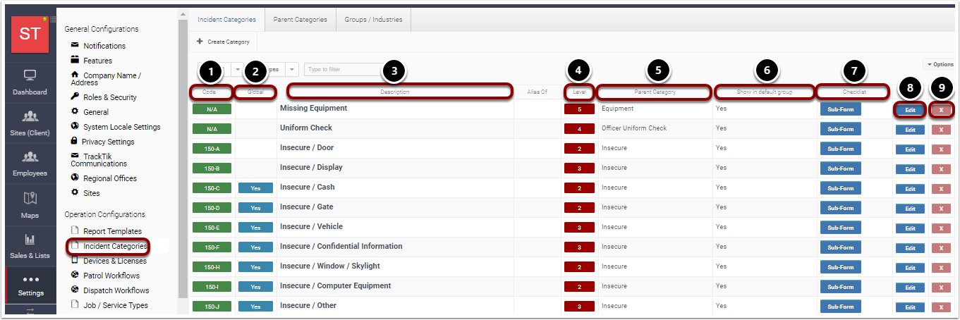 incident-categories-tracktik-help-center