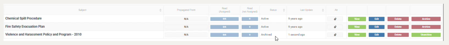 Post Orders list status column