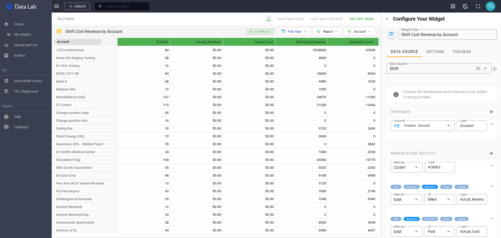 datalab-pivot_table-shift_cost_revenue_by_account.png